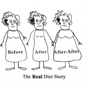 Antes, depois e depois de depois. A verdadeira face das dietas da moda.